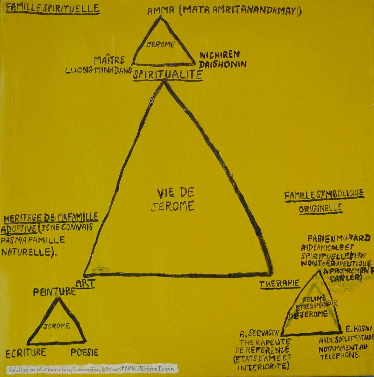 Famille spirituelle